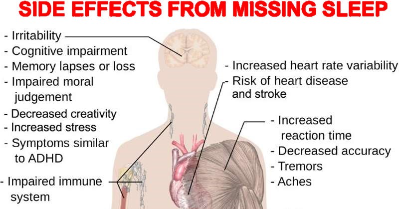 side effects from missing sleep