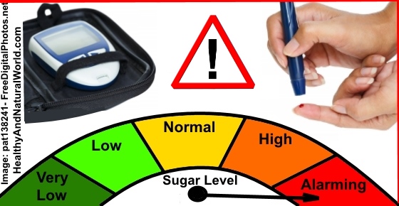 13 Early Warning Signs of Diabetes You Shouldn’t Ignore
