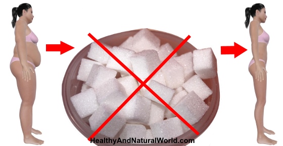 6 Things That Happen to Your Body When You Quit Sugar