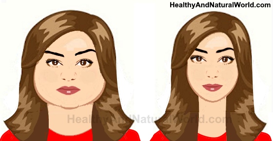 Simple & Effective Ways to Lose Weight from your Face