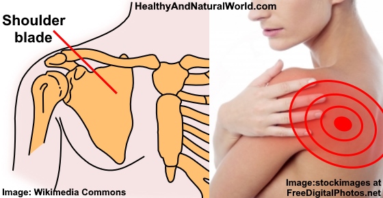 Shoulder Blade Pain - Possible Causes and Home Treatments