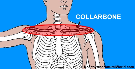 Collarbone Pain (Clavicle Pain) – Causes and Treatments