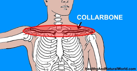 Collarbone Pain (Clavicle Pain): Causes and Effective Treatments