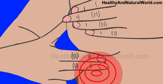 Pain Under Right Breast: Causes, Treatments, and When to See a Doctor