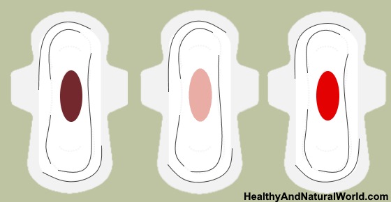 Period Blood Color chart