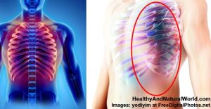 pain in the left side of abdomen under ribs