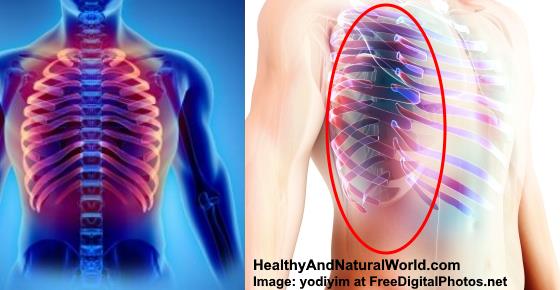 Pain in Right Side Under Ribs: Causes and When You Must ...